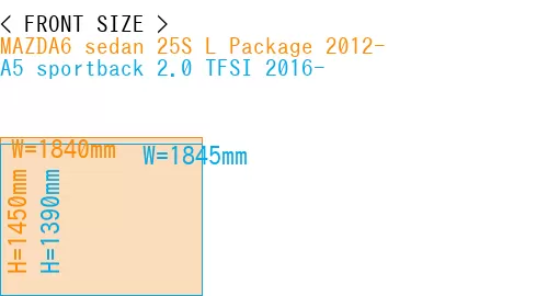 #MAZDA6 sedan 25S 
L Package 2012- + A5 sportback 2.0 TFSI 2016-